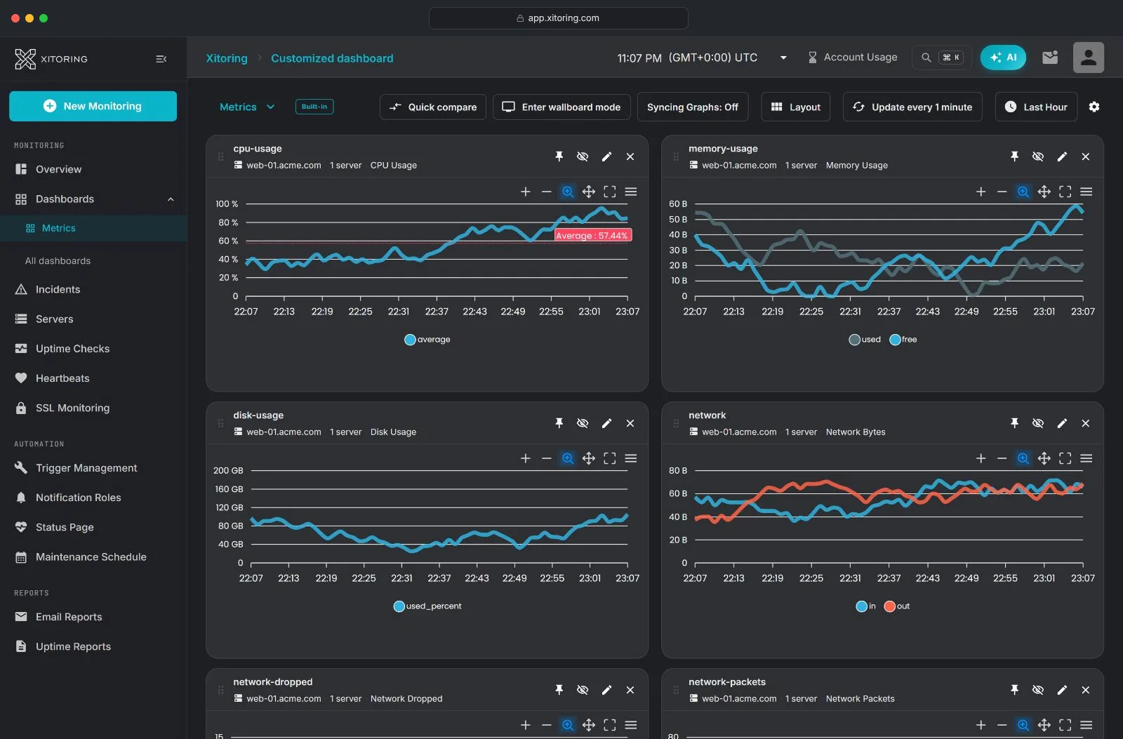 Xitoring monitoring dashboard with server metrics and uptime widgets
