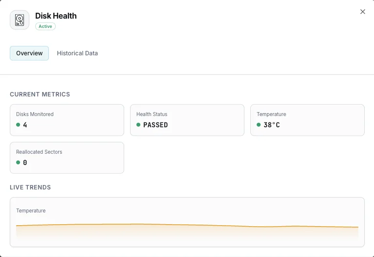 Disk health SMART monitoring