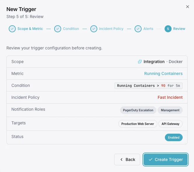 Configurazione degli avvisi sui container