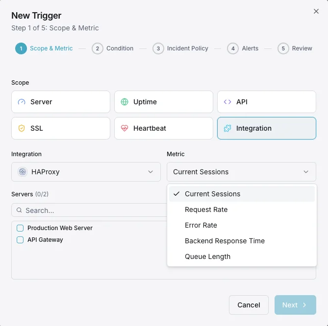 Alert notification and escalation configuration