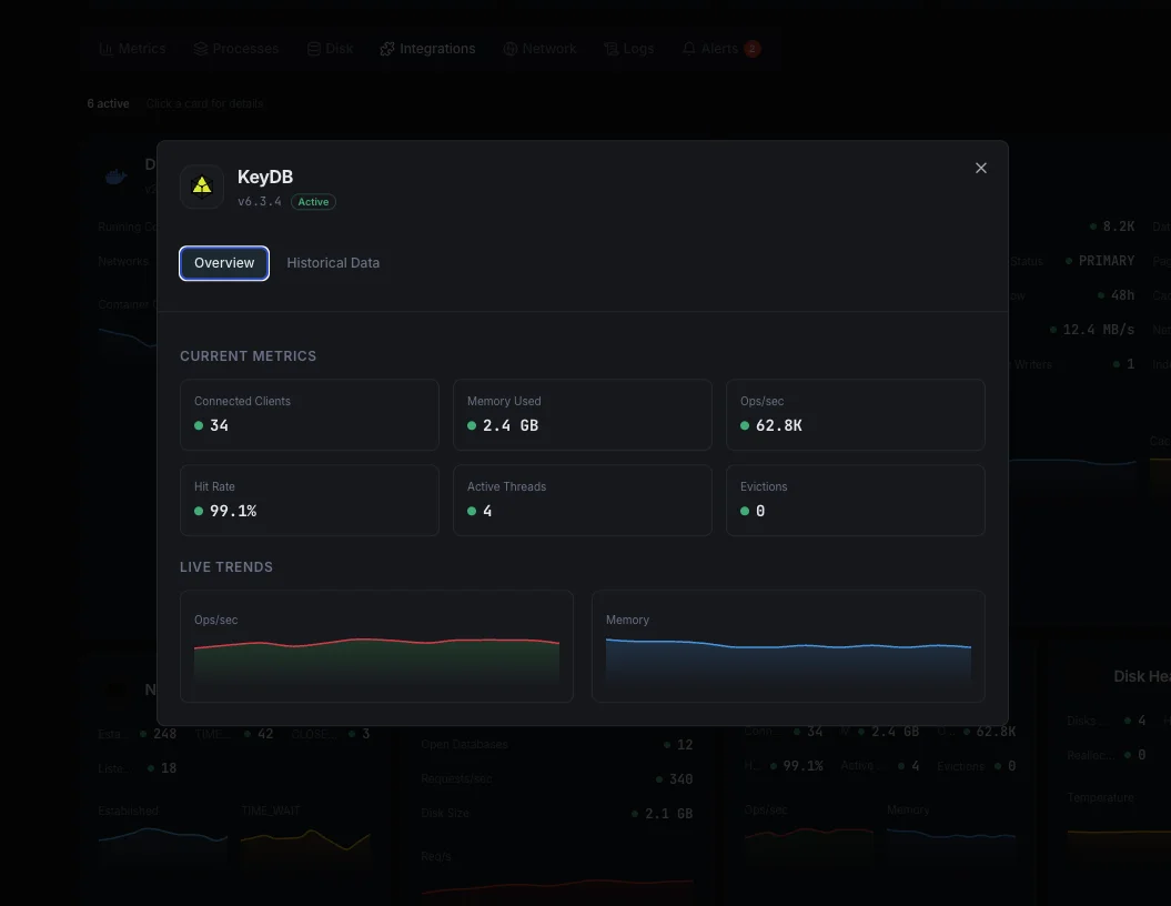 KeyDB monitoring