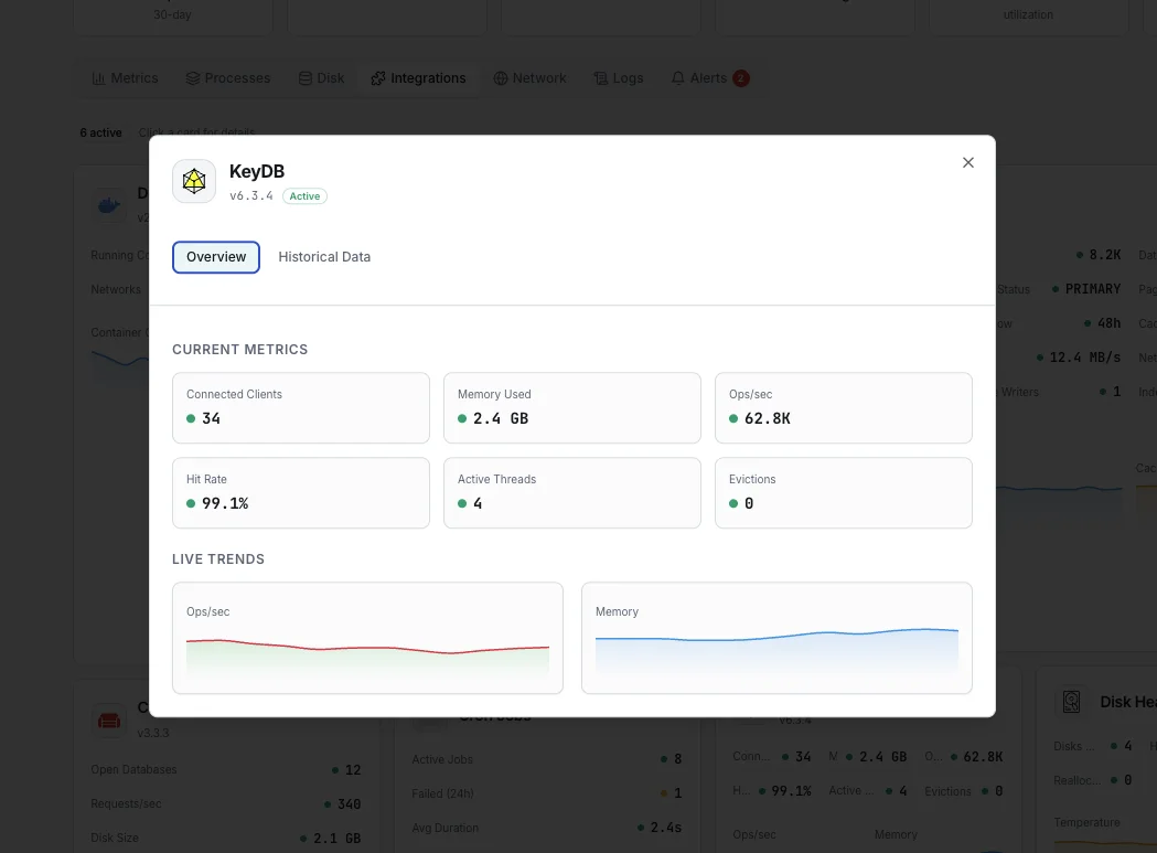 KeyDB monitoring