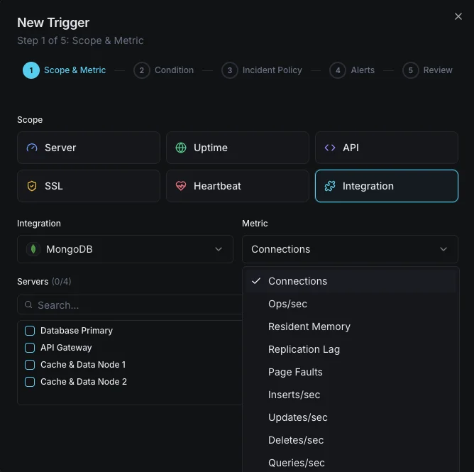 Alert notification channels configuration