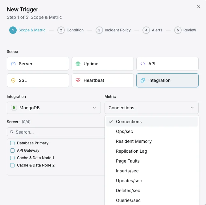 Alert notification channels configuration