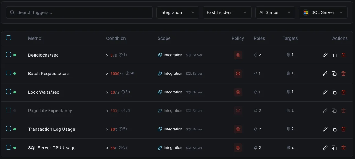 MSSQL pannello di controllo per la configurazione dei trigger di monitoraggio