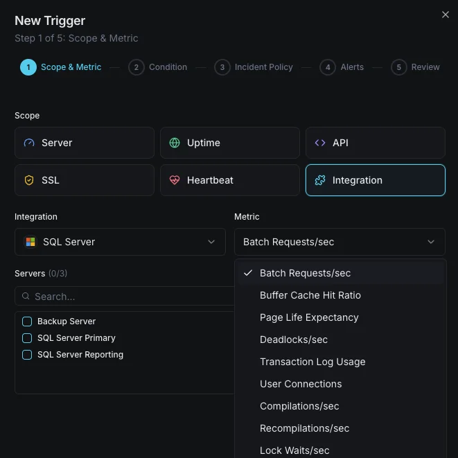 Alert notification and escalation configuration