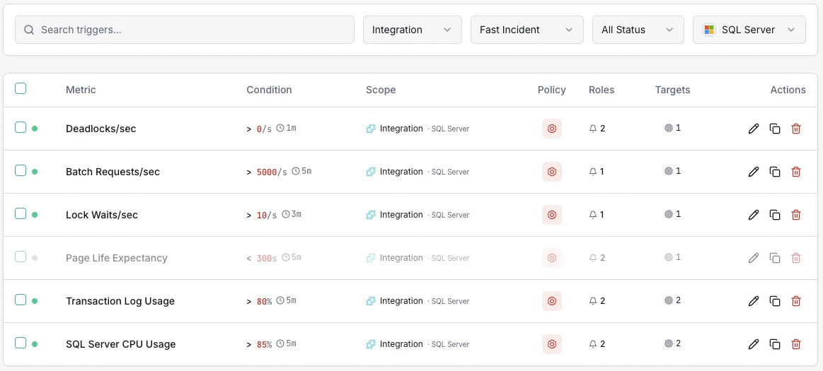 MSSQL pannello di controllo per la configurazione dei trigger di monitoraggio