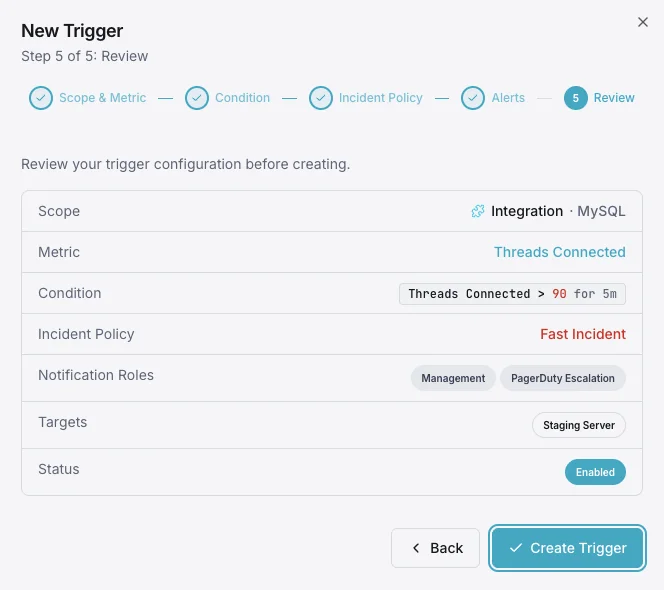 Canaux de notification et configuration des alertes