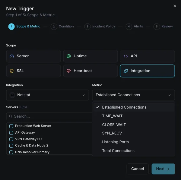 Network alerts