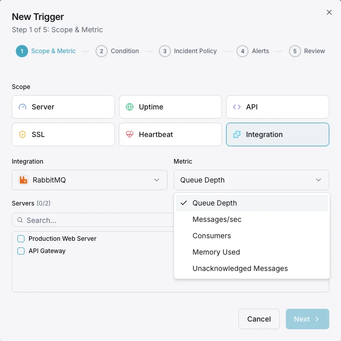 Alert notification and escalation configuration