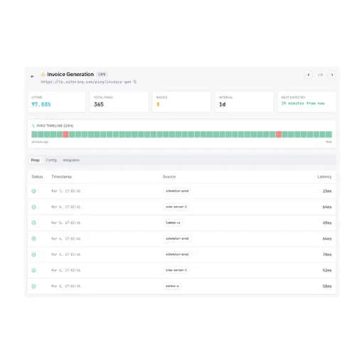 Xitoring's Heartbeat Dashboard