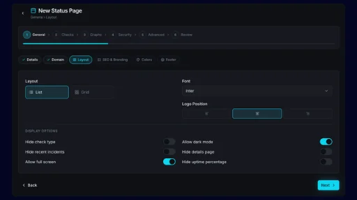 Authenticated private status page dashboard