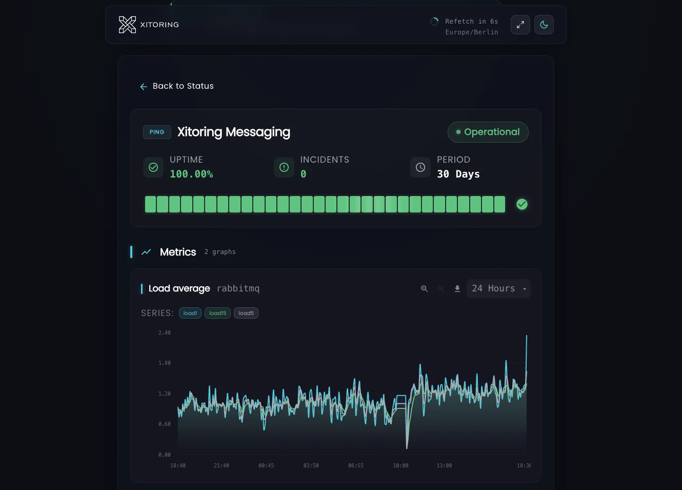 Private Status Pages dashboard preview