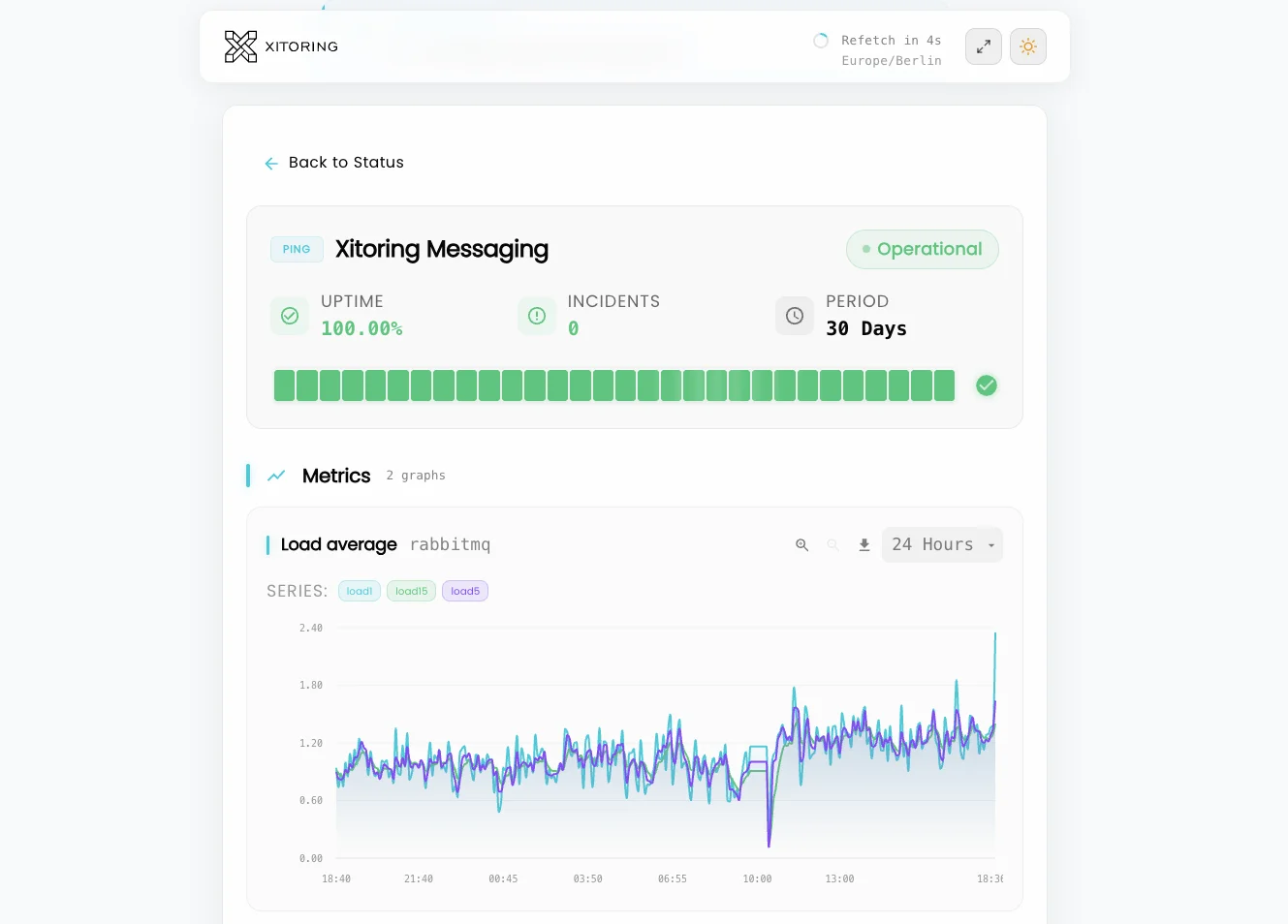 Private Status Pages dashboard preview