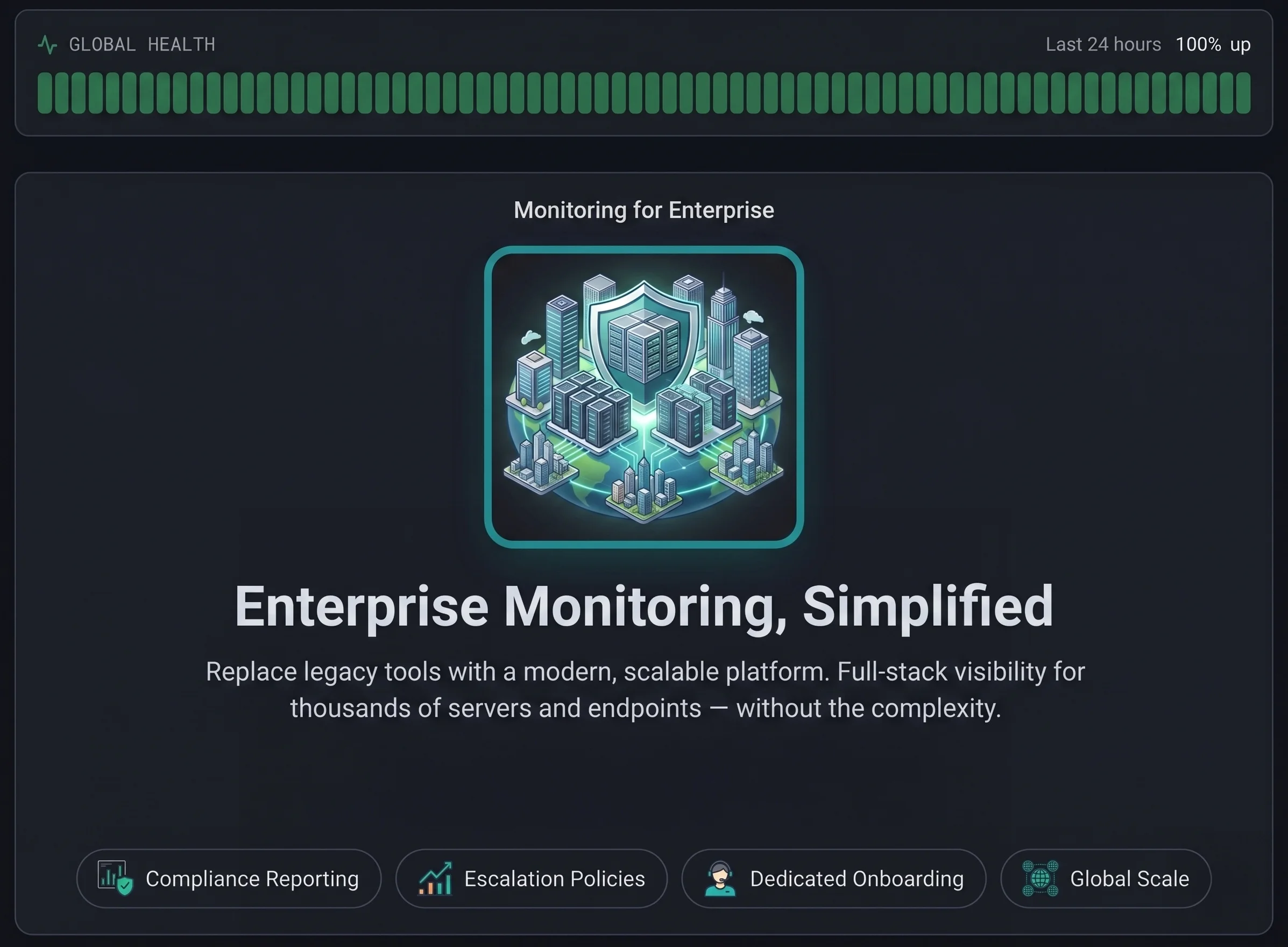 Enterprise Start Free Trial