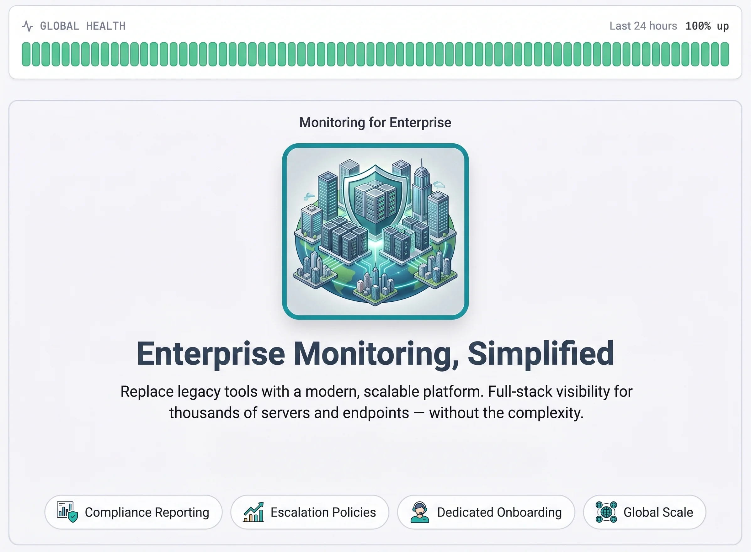 Enterprise Start Free Trial
