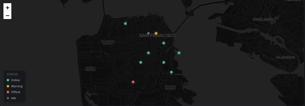 IoT monitoring