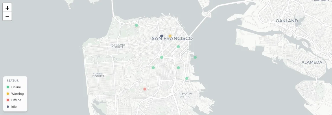 IoT monitoring