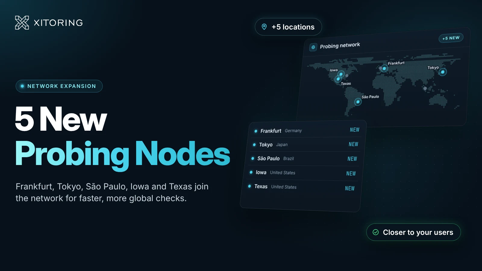 5 neue Probing-Knoten: Schnellere globale Uptime-Abdeckung