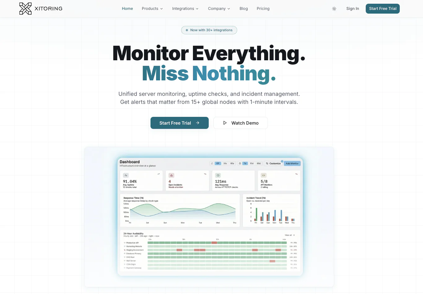 Xitoring homepage showing unified server monitoring, uptime checks, and incident management with a centralized dashboard for infrastructure metrics