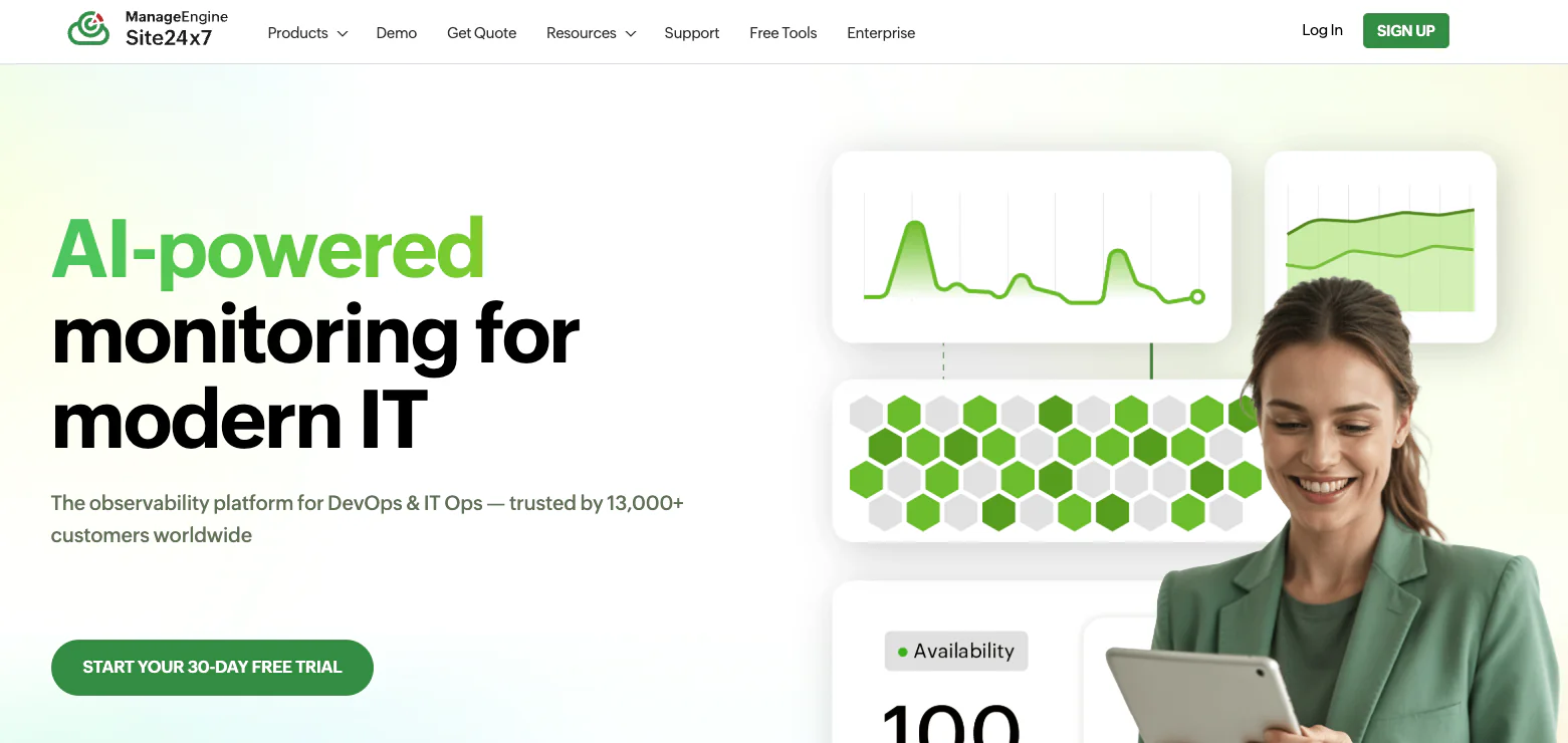 Site24x7 homepage — AI-powered all-in-one monitoring for modern IT covering servers, websites, networks, and APM from ManageEngine