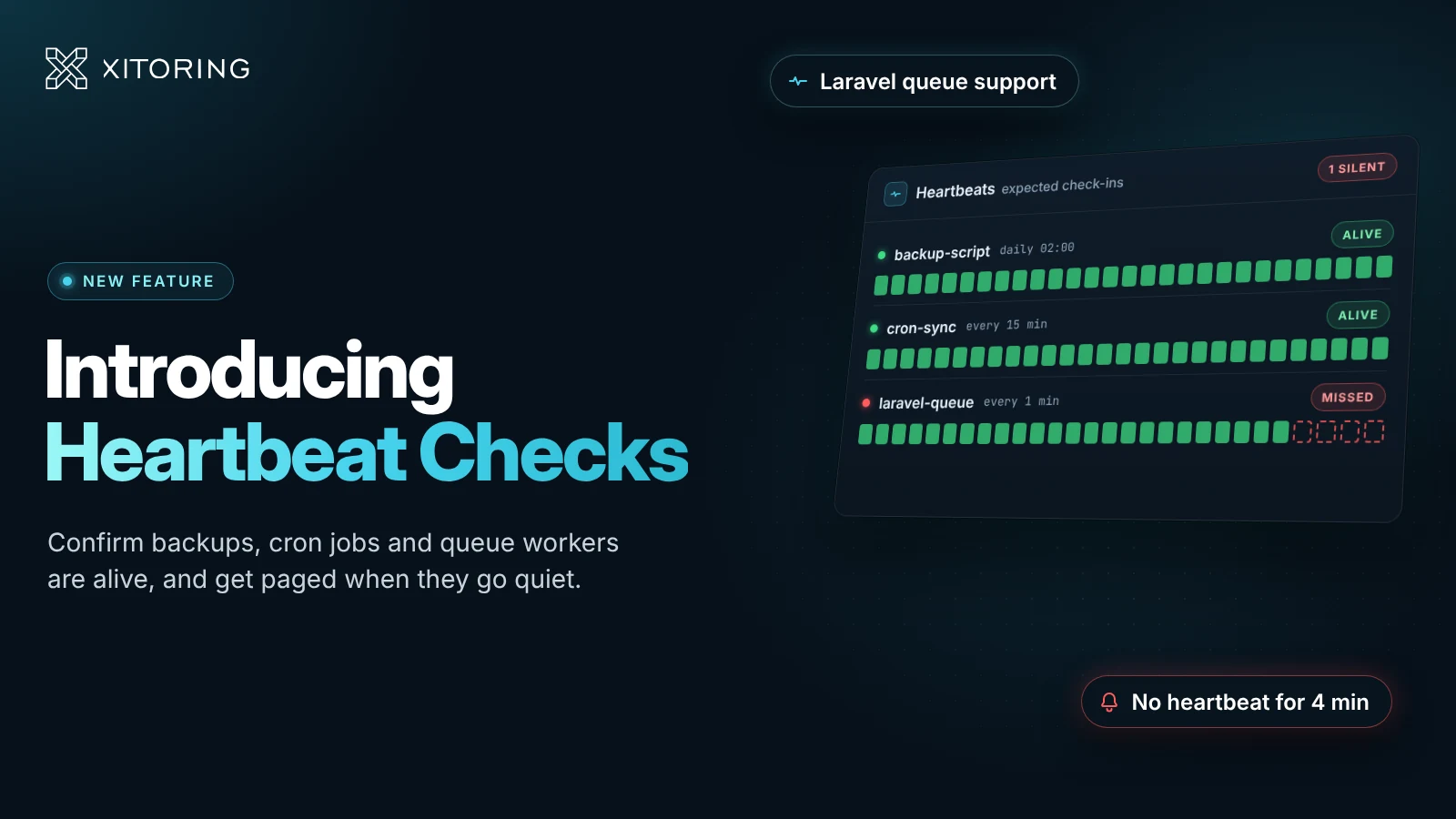Xitoring introduces heartbeat monitoring