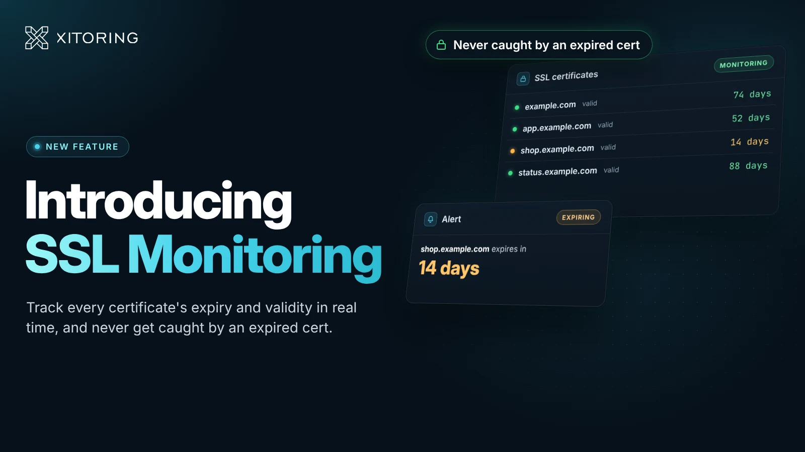 Introducing SSL Monitoring on Xitoring