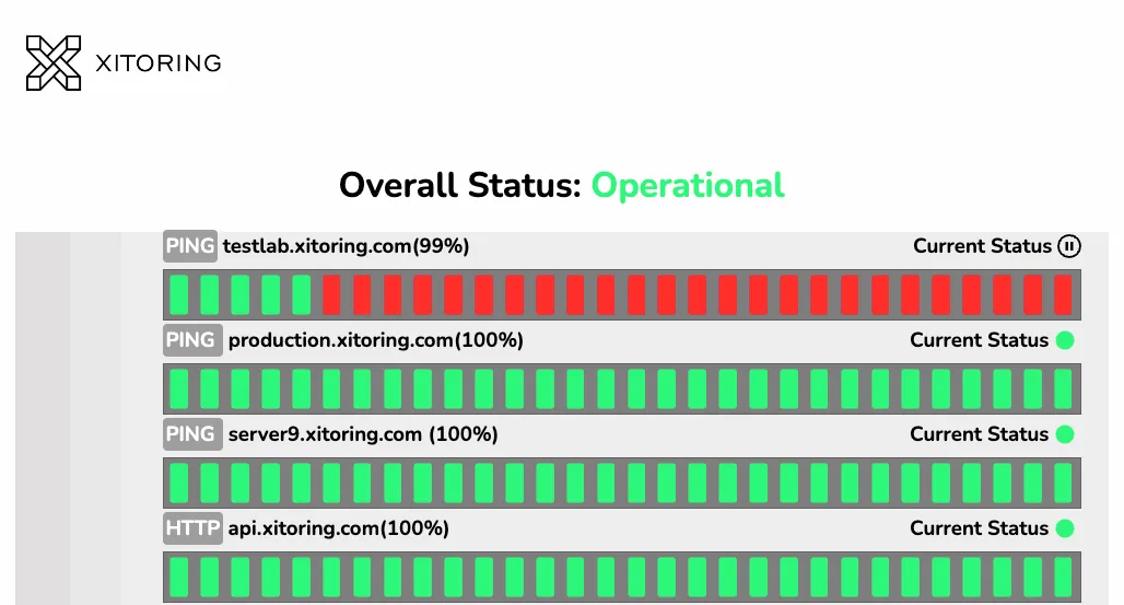 Xitoring Launches Public Status Page