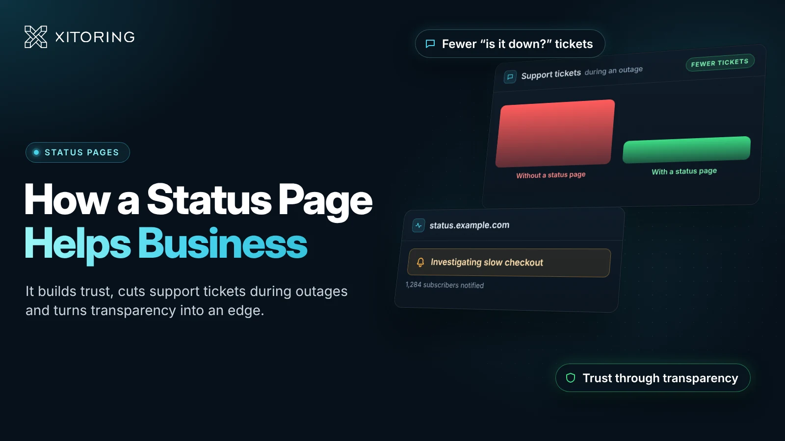 How a public status page help your business?