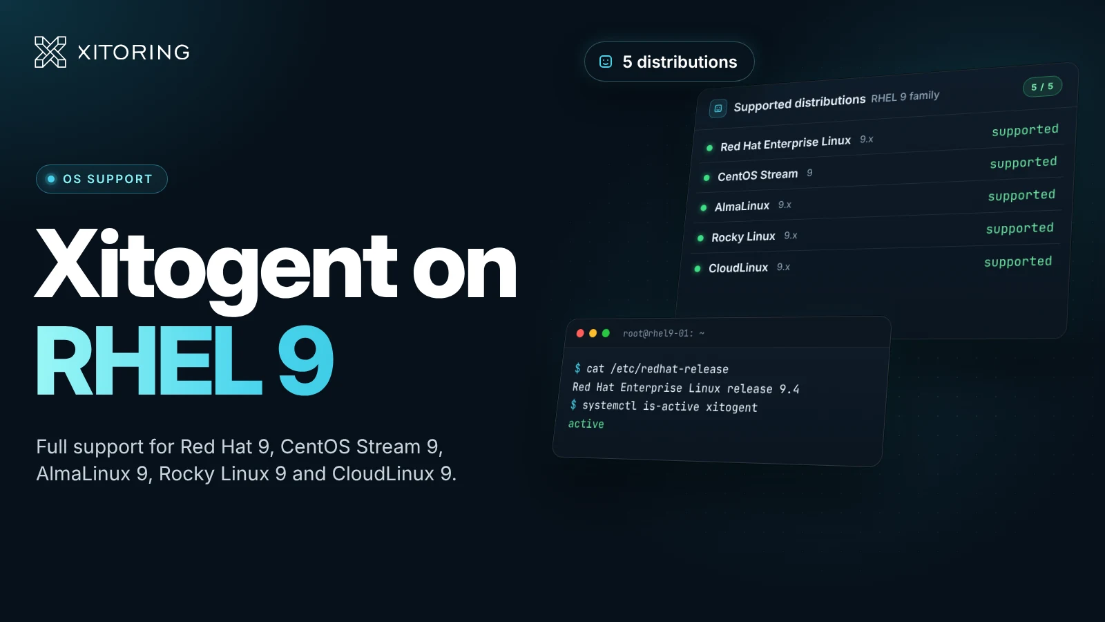 Xitogent Now Supports RHEL 9 and Its Family