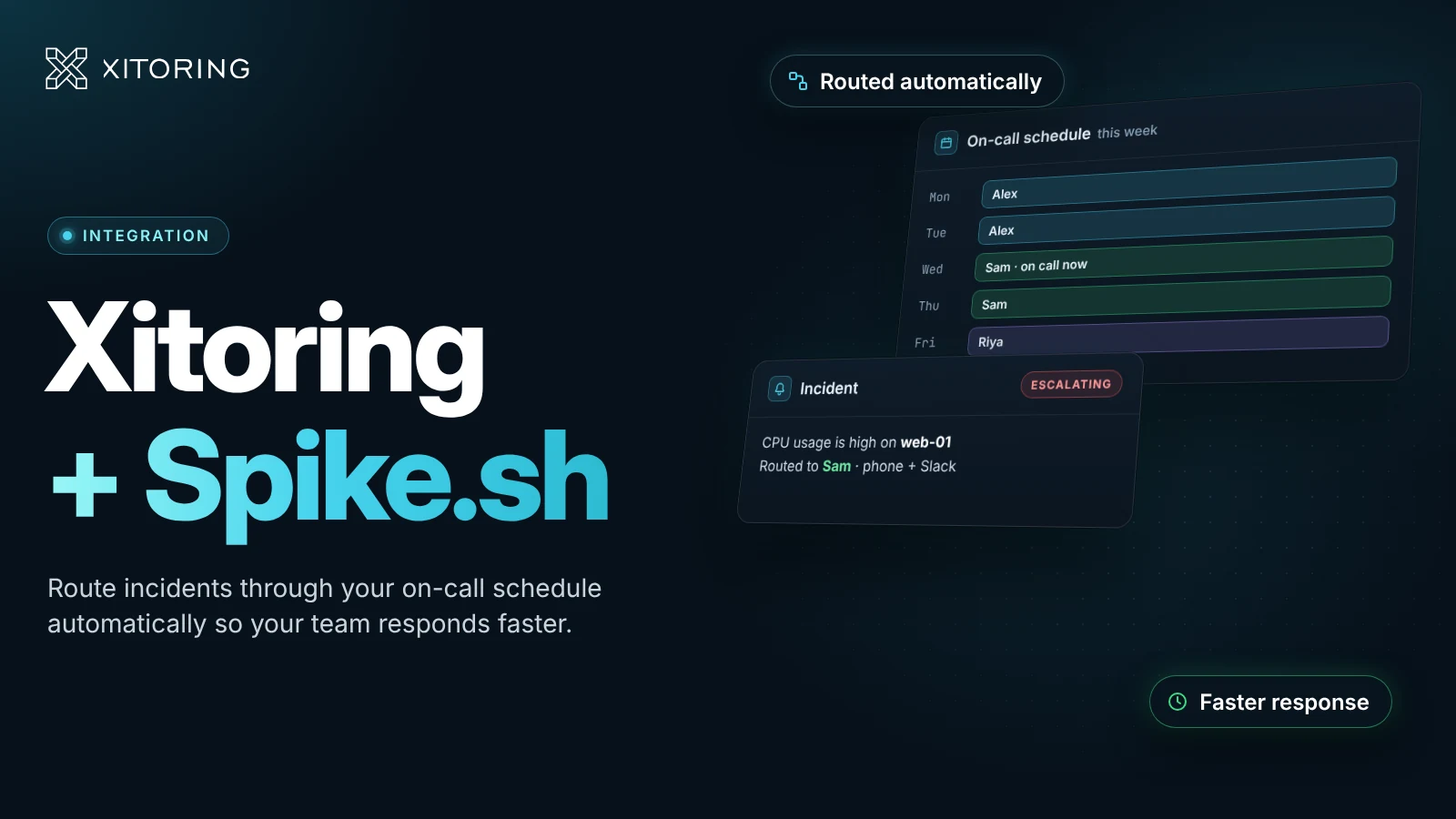 Spike.sh + Xitoring: Incident Management
