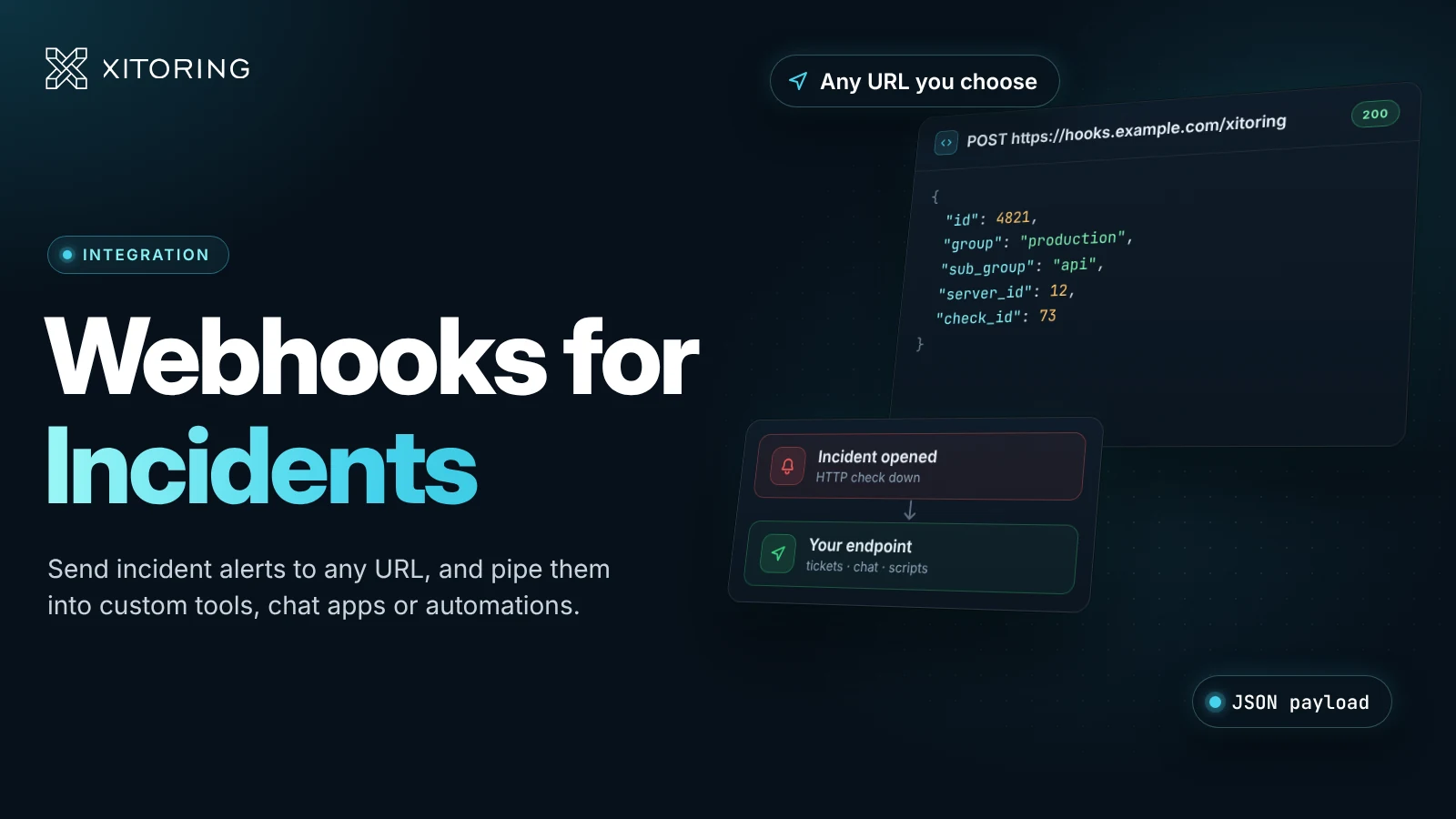 Xitoring Adds Webhook Integration for Incidents
