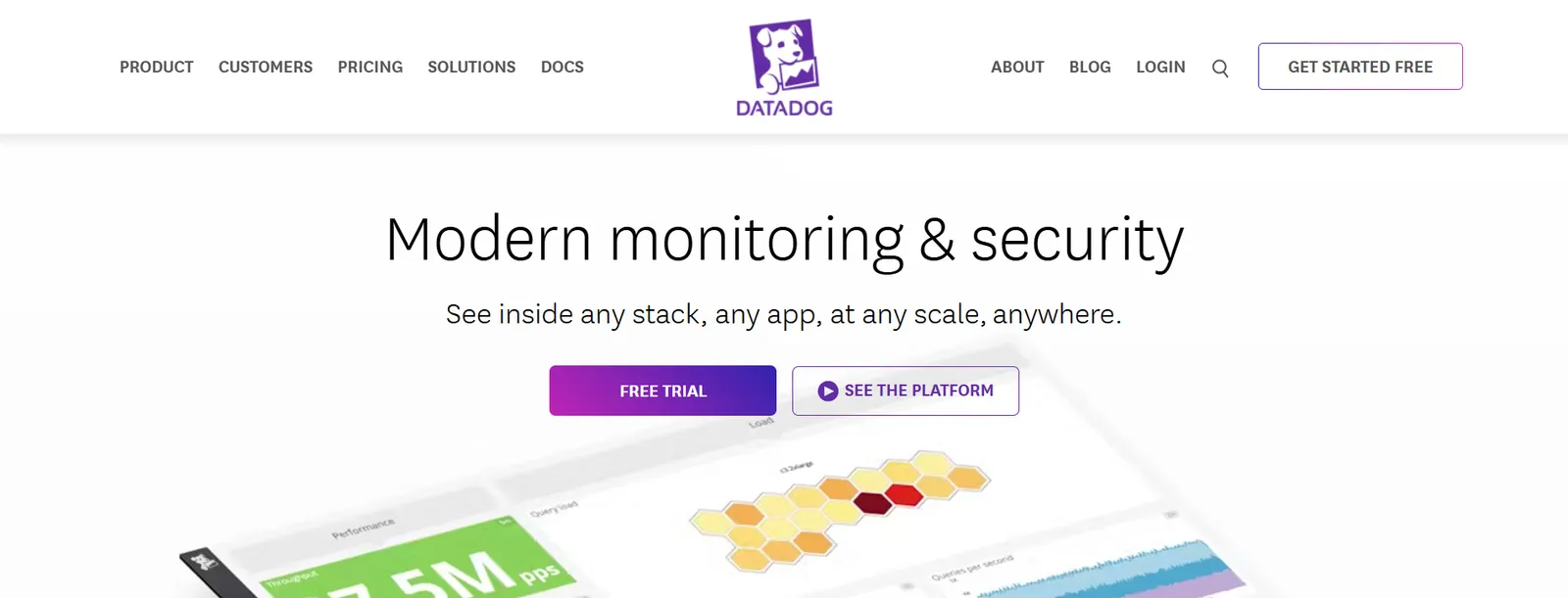 Datadogのホームページのスクリーンショット。スローガンとコールトゥアクションボタンを伴い、モダンな監視・セキュリティソリューションを紹介。