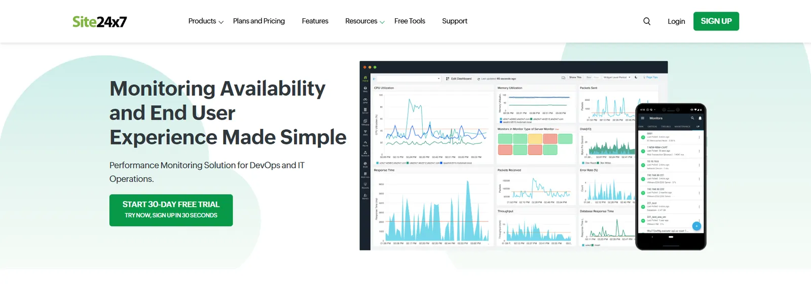Site24x7のホームページのスクリーンショット。DevOpsおよびIT運用向けの性能監視ソリューションを、グラフ、チャート、モバイルアプリインターフェースと共に表示。
