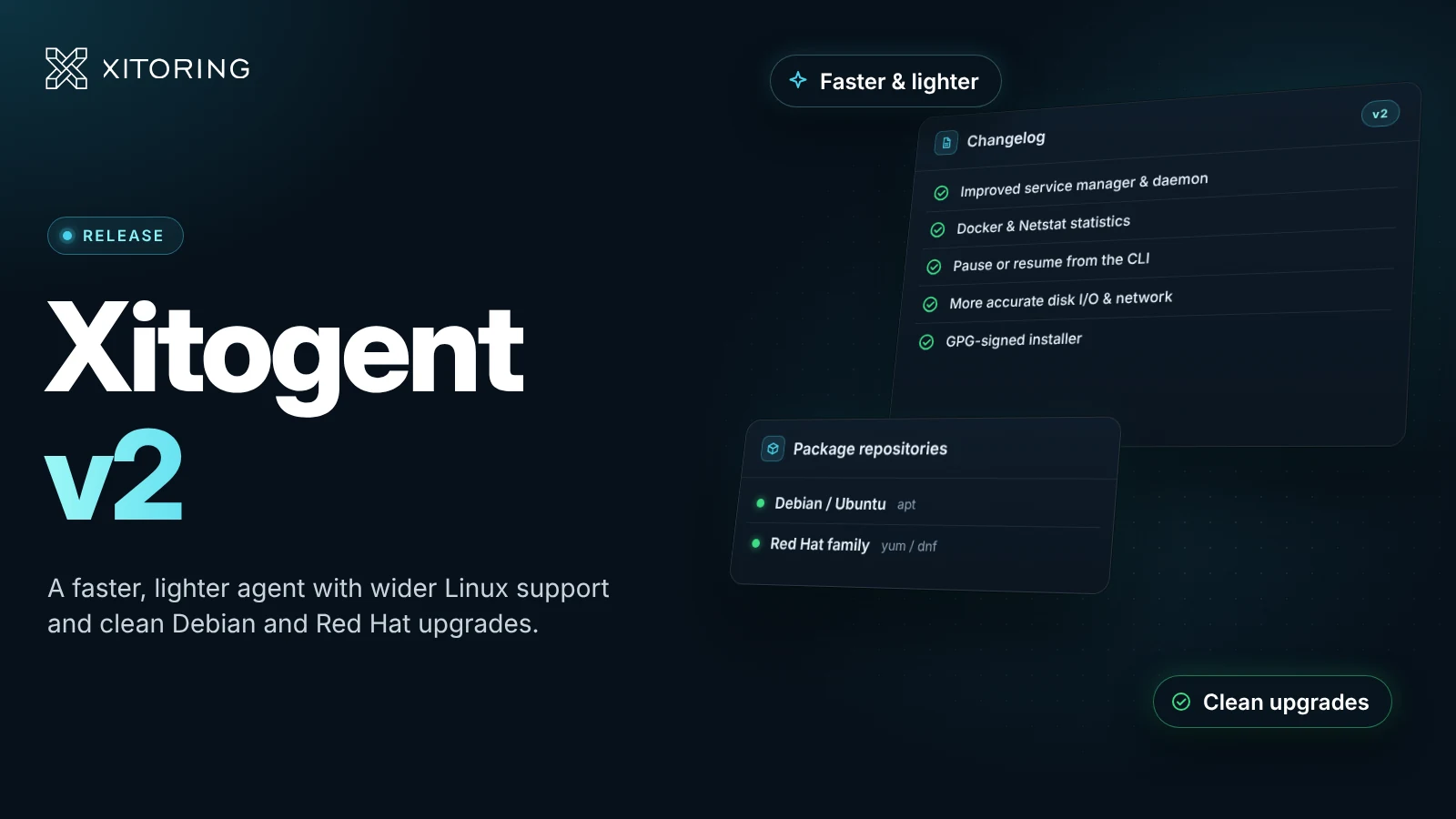 Xitogent v2: Faster, Lighter Monitoring Agent