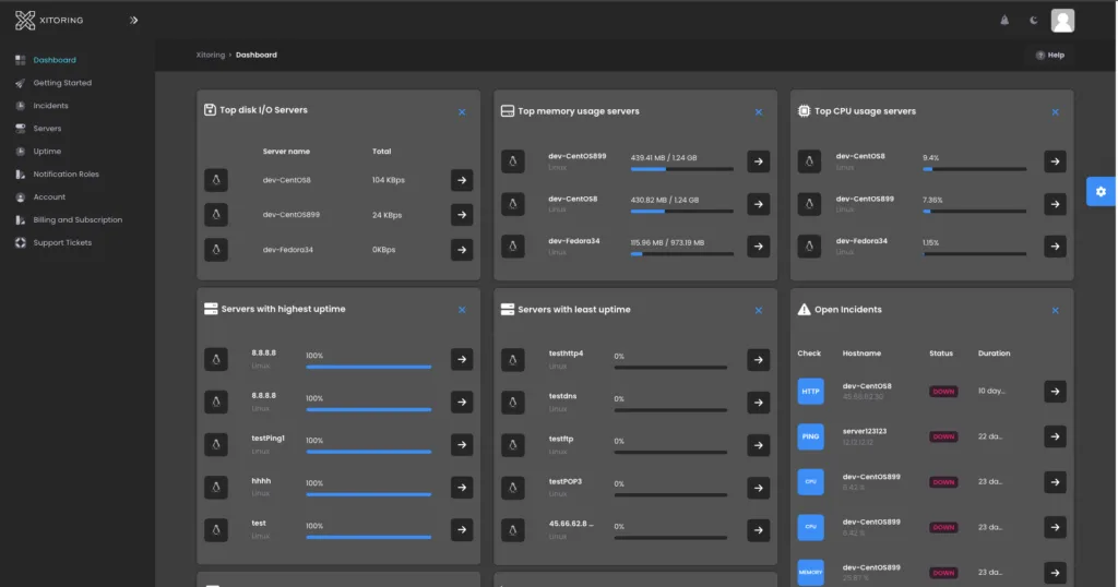 Neu gestaltetes Xitoring-Dashboard mit Drag-and-Drop-Widgets