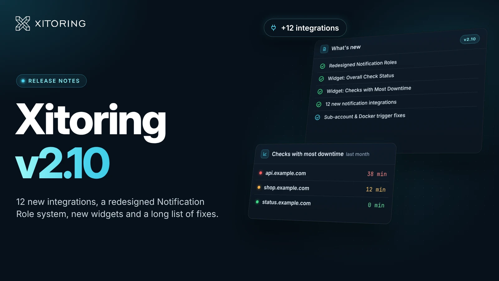 Xitoring v2.10: 12 neue Integrationen und große Updates