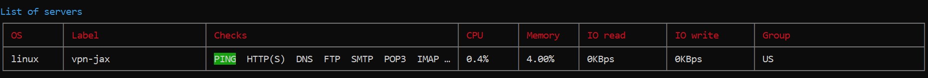 xcli servers list