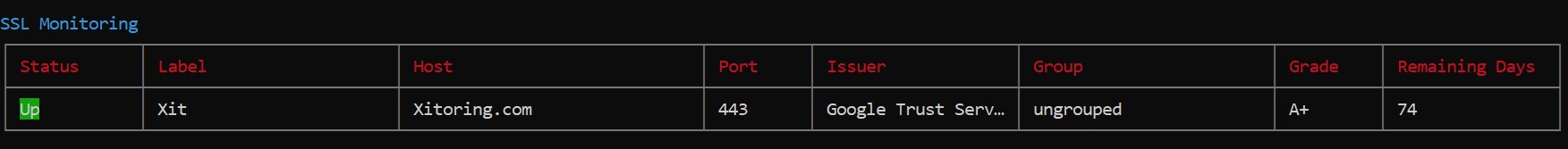 xcli ssl list