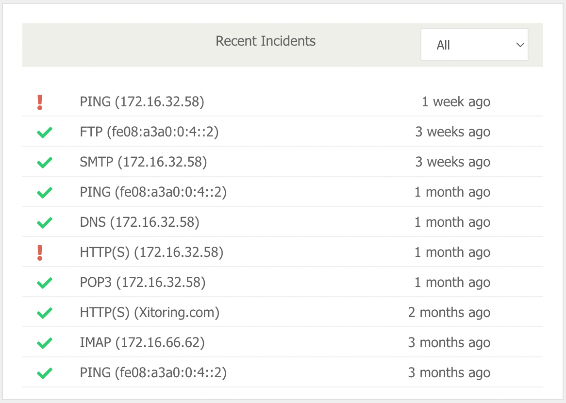 recent incidents-min