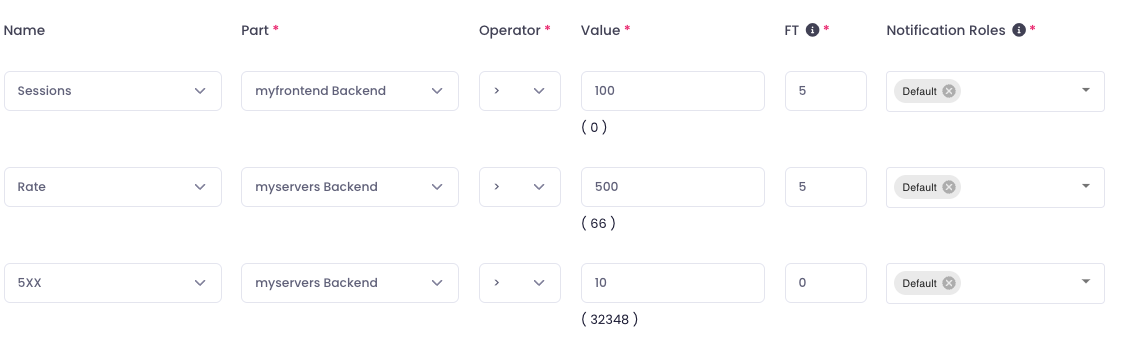 haproxy triggers