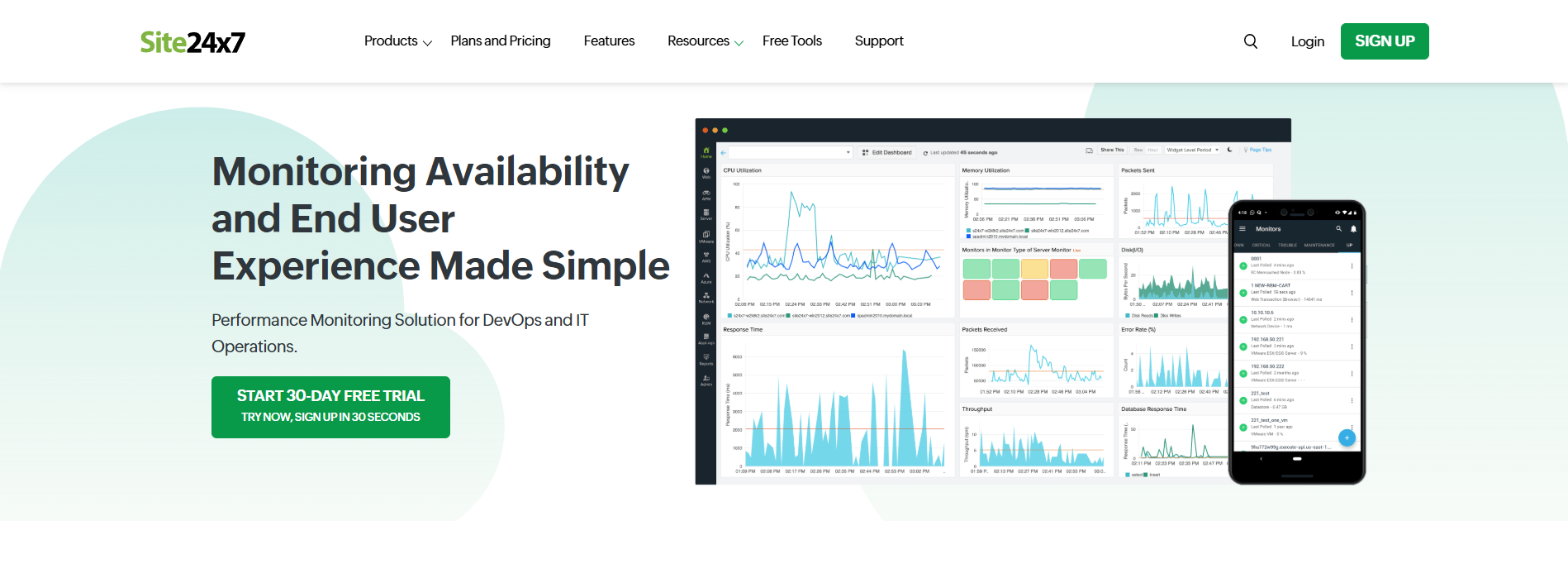 Screenshot of the Site24x7 website homepage displaying a performance monitoring solution for DevOps and IT operations, with graphs, charts, and a mobile app interface.