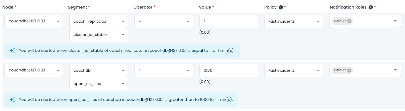 couchdb-trigger