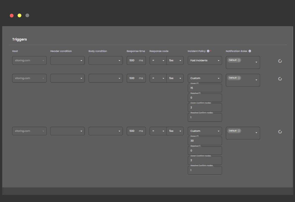 Pannello delle impostazioni di attivazione del dashboard di Xitoring che visualizza le configurazioni per il monitoraggio degli host con criteri di incidente personalizzati e ruoli di notifica.