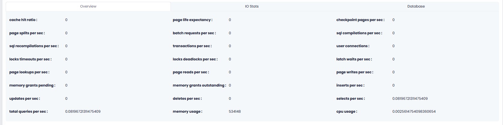dettagli sql