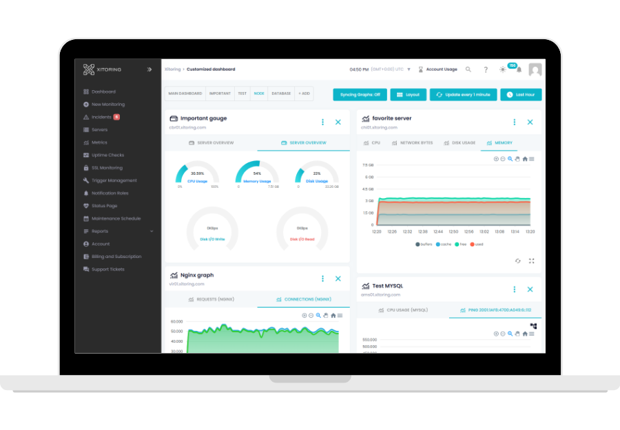 cruscotto personalizzato con cornice