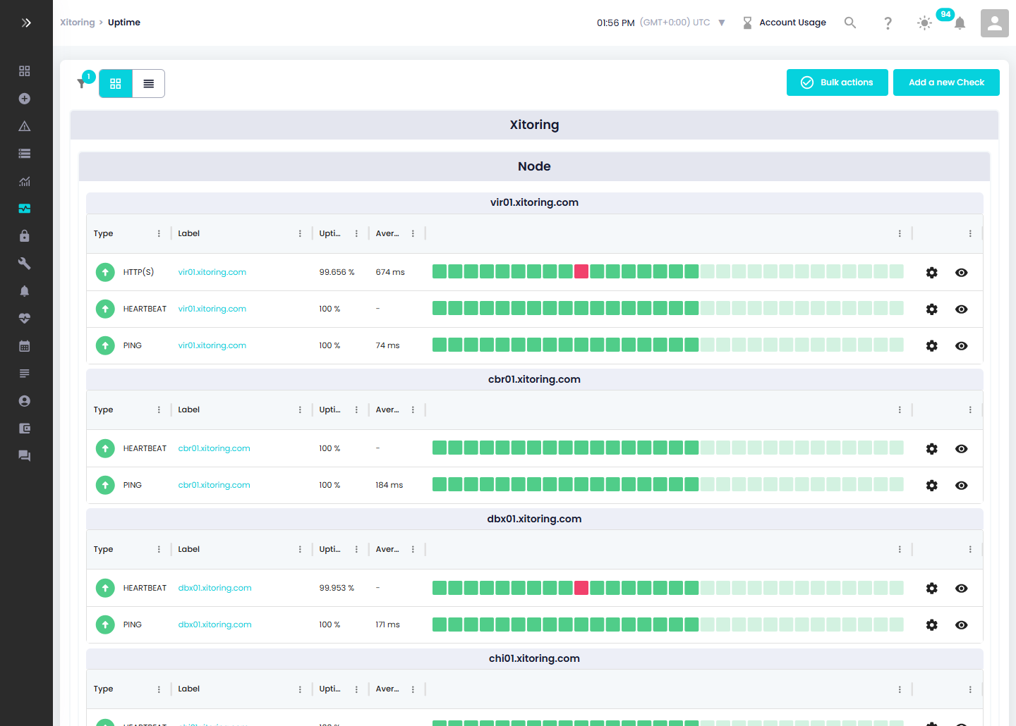 me-dev.xitoring.com_ui_customized-dashboard_2 (6)